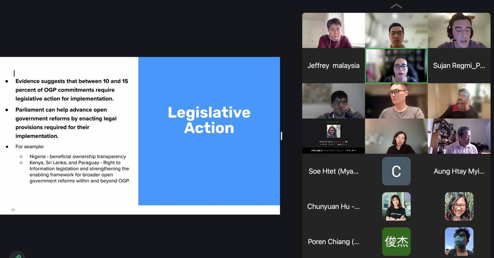 Open Government Partnership presentation to the network, August 2024